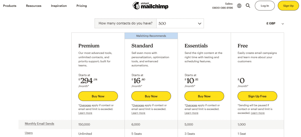 Screenshot of Mailchimp’s four SaaS pricing plans