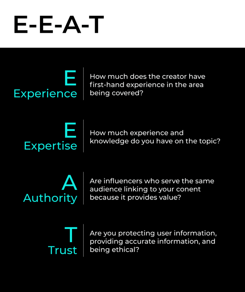 Visual representation of the concept of E-E-A-T for SEO